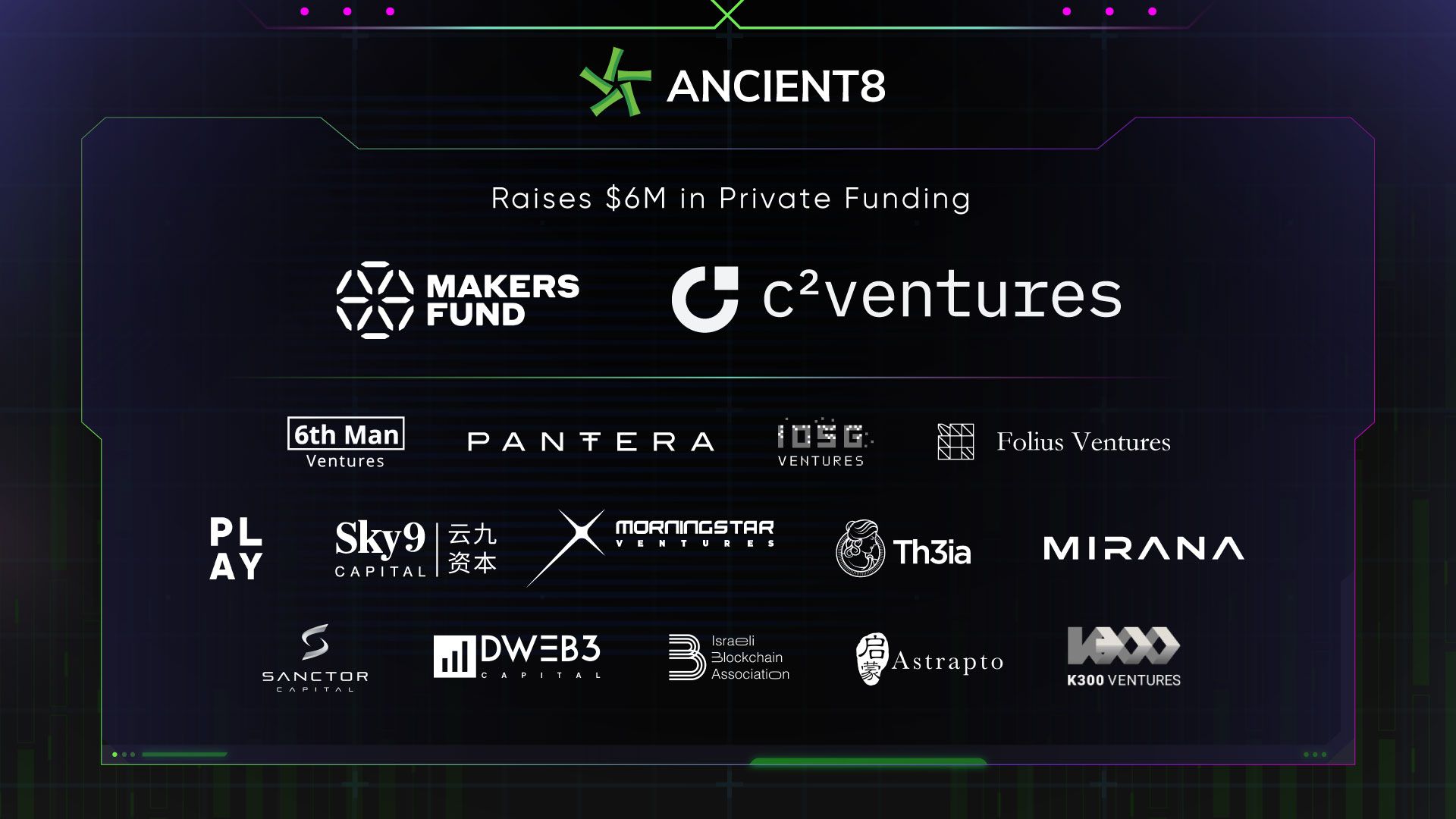 Ancient8 huy động thành công 6 triệu USD để xây dựng Phần mềm Hạ tầng cho GameFi